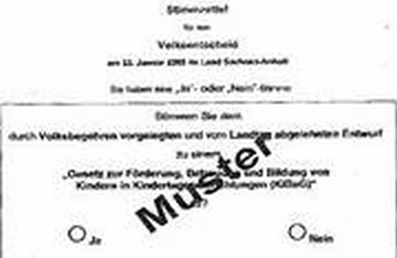 Stimmzettel f&uuml;r den Volksentscheid